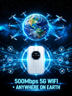 [Global Coverage, High-Speed Internet Access] 🌎 Boundless Portable Wi-Fi — Stay Connected Wherever You Go🛡️